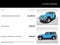 2021 Jeep Wrangler Unlimited Sport RHD 4x4
