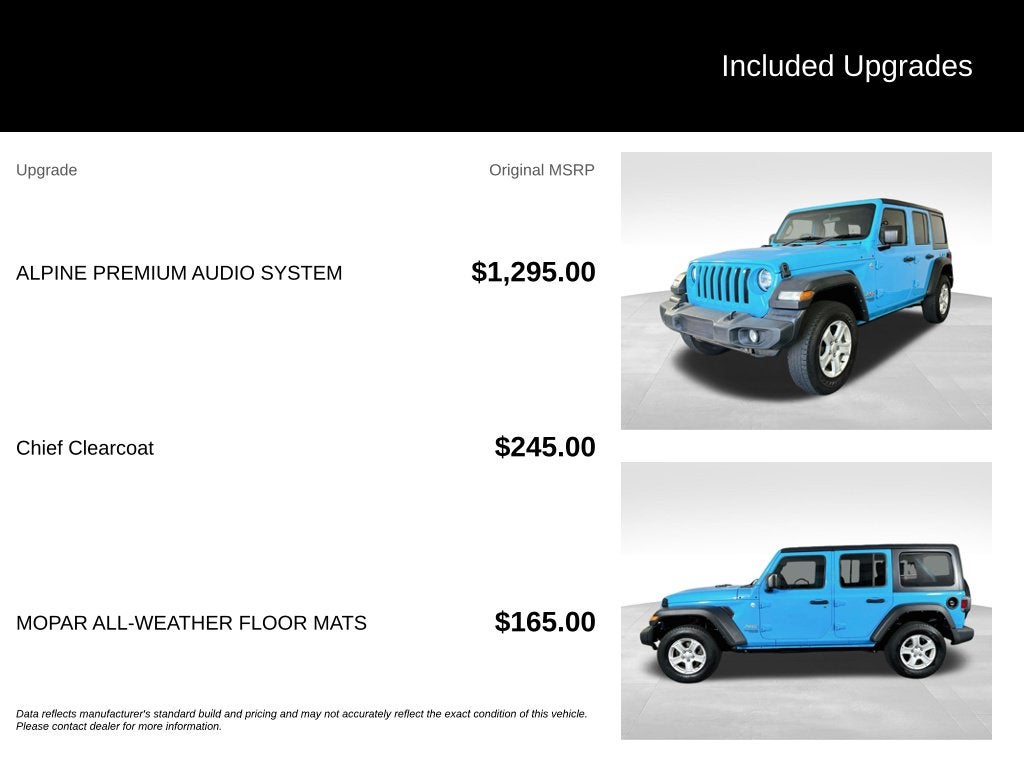 2021 Jeep Wrangler Unlimited Sport RHD 4x4