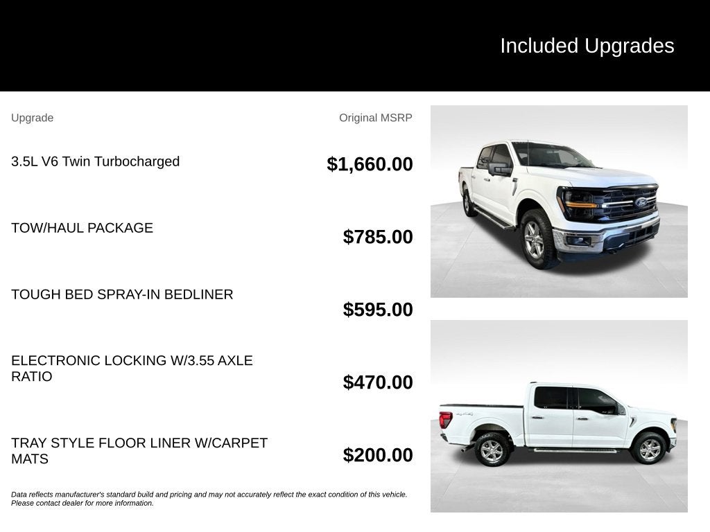 2024 Ford F-150 XLT