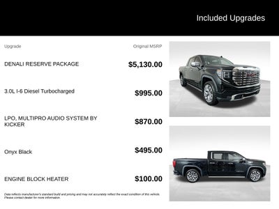 2023 GMC Sierra 1500 4WD Crew Cab Short Box Denali