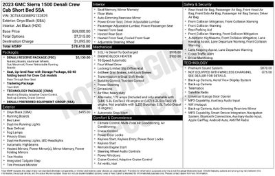 2023 GMC Sierra 1500 4WD Crew Cab Short Box Denali