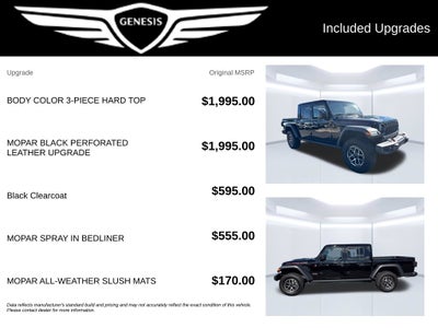 2025 Jeep Gladiator Rubicon
