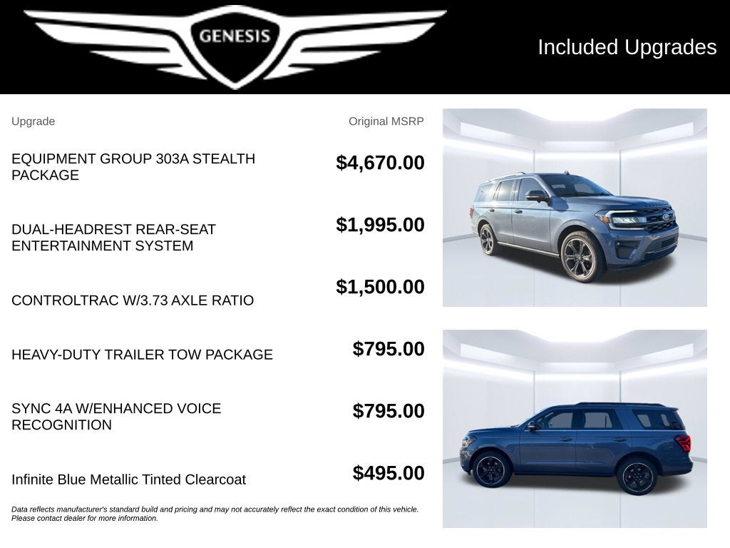 2023 Ford Expedition Limited
