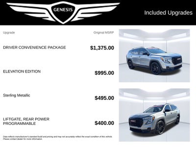 2023 GMC Terrain SLE