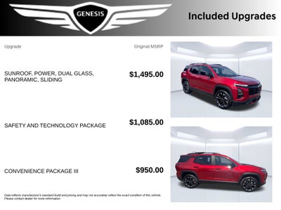 2025 Chevrolet Equinox RS
