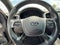 2019 Kia Sorento SX Limited