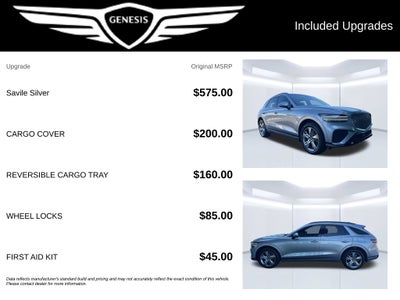 2023 Genesis GV70 3.5T Sport